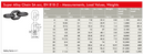 Grade 80 Chain Measurements Specifications