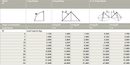 Maximum Working Load Limit Grade 80 Chains Data Table