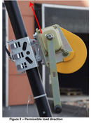 RUP Winch direction