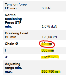 Ratchet Load Binder (Grade 80)