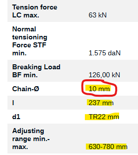 Shorthandle Ratchet Load Binder