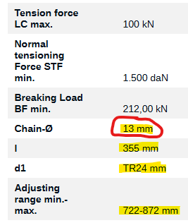 Ratchet Load Binder (Grade 80)