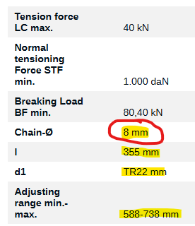 Ratchet Load Binder (Grade 80)