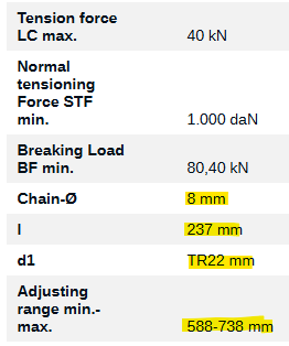 Shorthandle Ratchet Load Binder