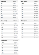 Grade 80 Eye Safety Hook Data Sheet