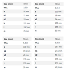 Grade 80 Eye Sling Latch Lock Hook Data Sheet