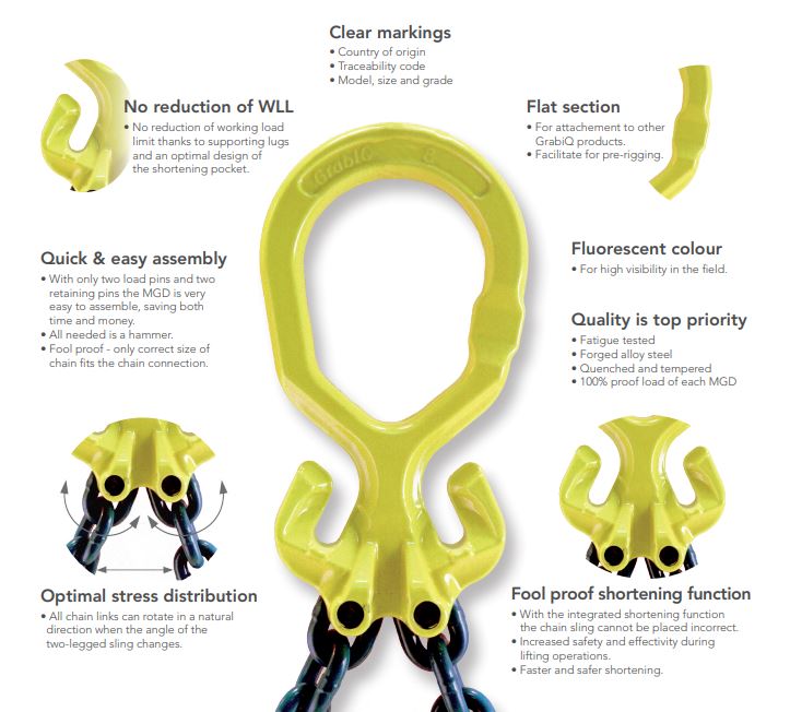 Grab Master Gunnebo Master Grab Duo MGD | Grade 100 GrabiQ