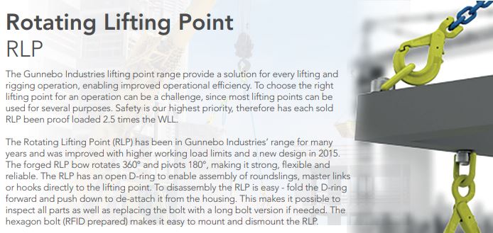 Rotating Lifting Point RLP Gunnebo