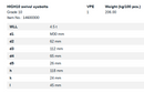 m30 rotating lifting point dimensions