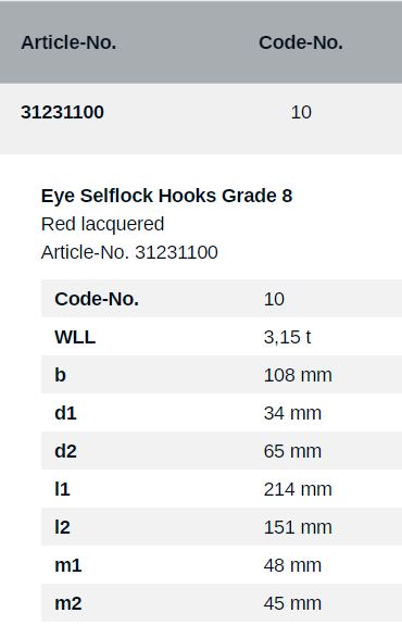 10mm Eye Self Lock Hook Grade 80 Spec Data Sheet