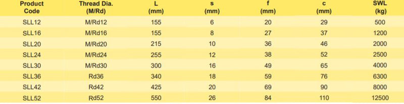 Wire Rope Loop Chart Wire Rope Lifting Loops - Lifting Equipment in Galway Ireland
