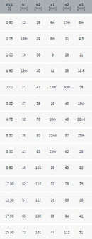 DEE Shackle with Safety Nut Dimension Spec Sheet