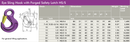Grade 100 KWB Eye Sling Latch Lock Hook 