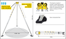 TM9 N Safety Tripod Personnel 140kgs Aluminium Tripod for up to three people information